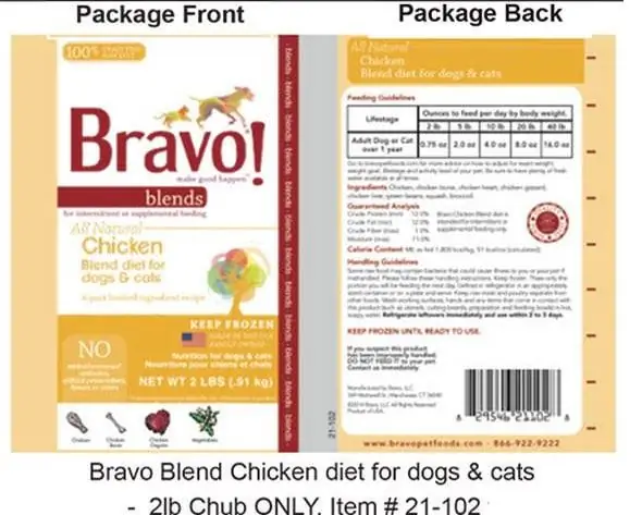 Bravo Pet Foods отзывает отобранные партии куриных продуктов Bravo